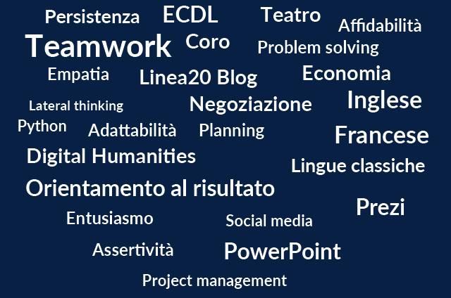 I miei punti di forza